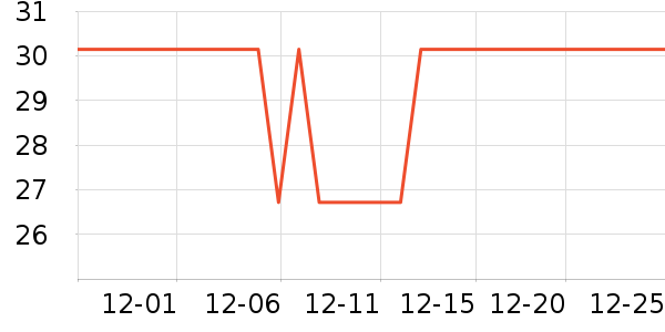 �续����������Ʒ��ʷ�۸�