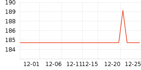 ����ͬ���������ʷ�۸�