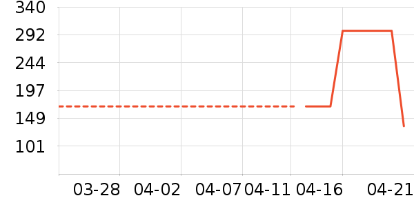 babycareҡ��/������ʷ�۸�