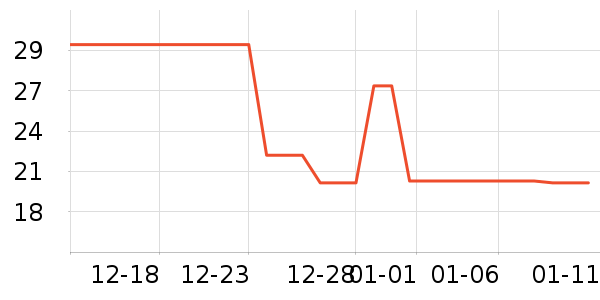 ��Ż��������ʷ�۸�