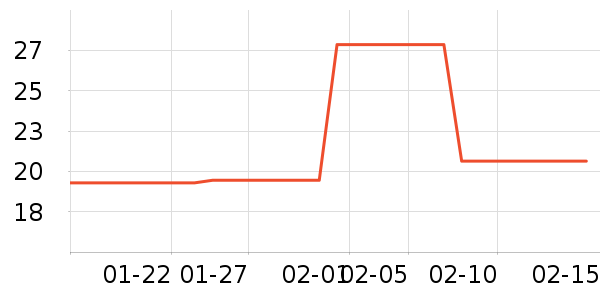 ��Ż��������ʷ�۸�