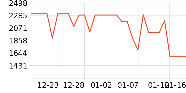 ��ϲ�����齫��ʷ�۸�