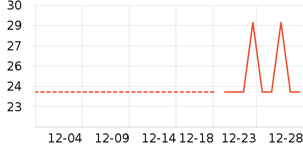 MZPLOI��/����ʷ�۸�