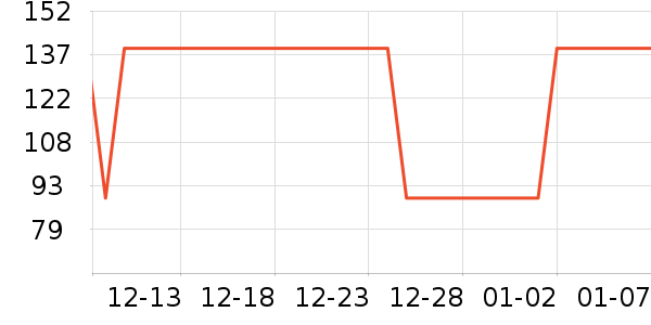 ������滭������ʷ�۸�