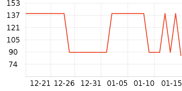 ������滭������ʷ�۸�