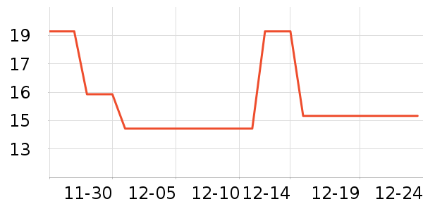 ��¶ʿϴ��Һ��ʷ�۸�