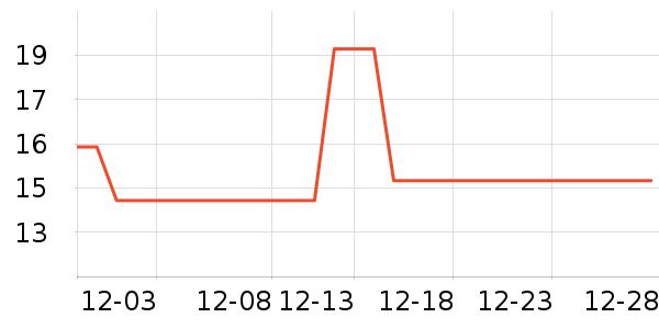 ��¶ʿϴ��Һ��ʷ�۸�