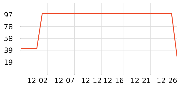 ˮ����о/����/��ͷ��ʷ�۸�