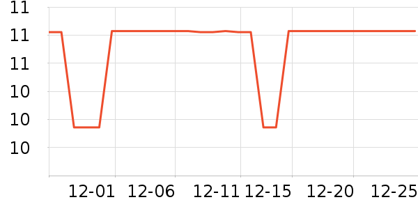 ����Ʒ���ֱ���ʷ�۸�