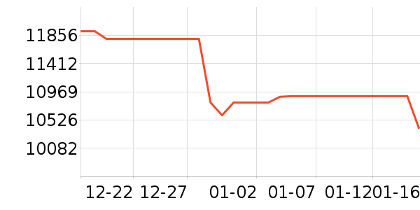 �῵����/΢�������ʷ�۸�