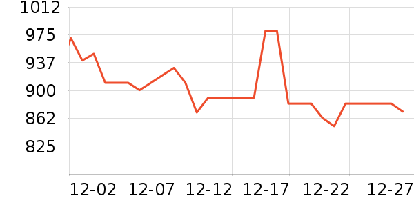 ��ϣ�ͻ����װ��ʷ�۸�