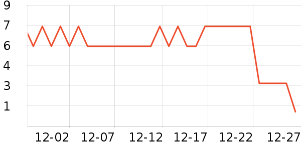 ����Ʒ�Ʒ�����Ʒ��ʷ�۸�