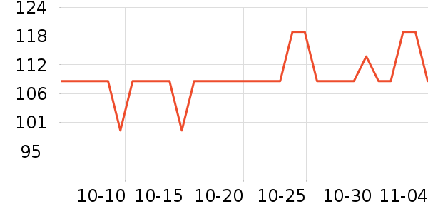 ���˶���ë����Ʒ��ʷ�۸�