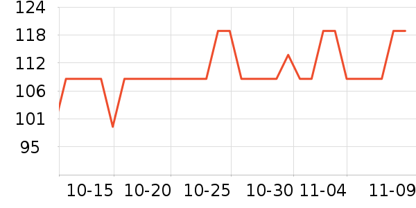 ���˶���ë����Ʒ��ʷ�۸�