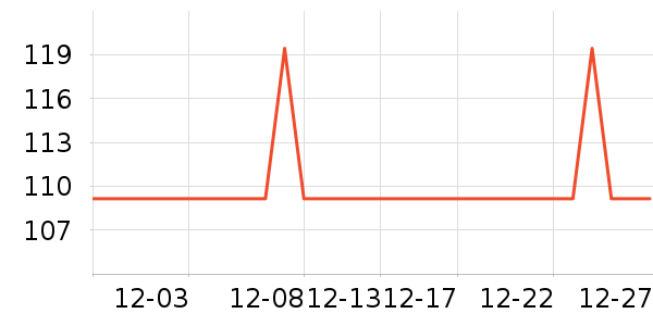 ���˶���ë����Ʒ��ʷ�۸�