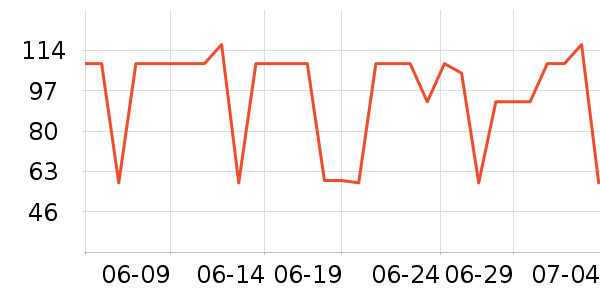 ά�������������˶�װ��ʷ�۸�