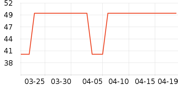 ���Ɑ��/ˮ��/ˮ����ʷ�۸�