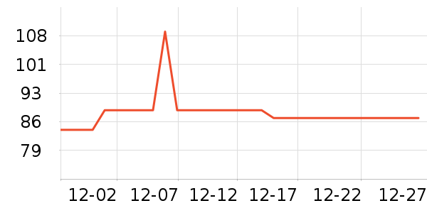 �곞������ʷ�۸�