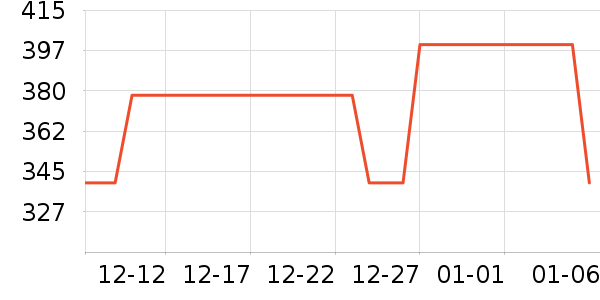 �����и�װ��ʷ�۸�