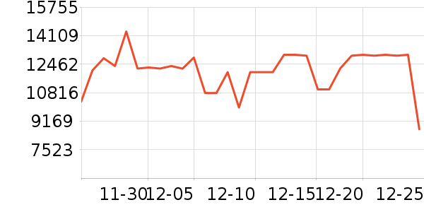 ��֥������ʷ�۸�