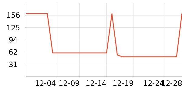 Ƥ���������޷���ʷ�۸�