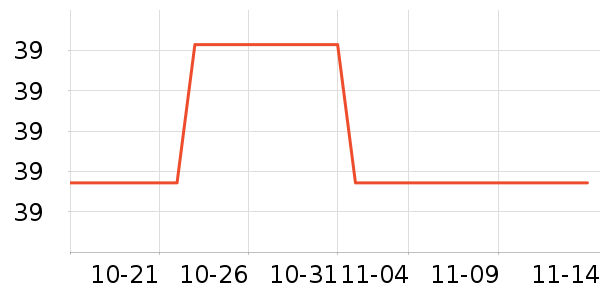 ����������ʷ�۸�