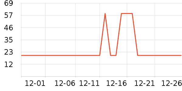 �綯��ˢ��ʷ�۸�