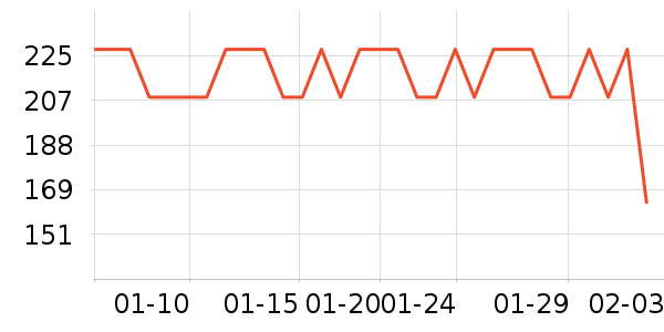 �����������ʷ�۸�