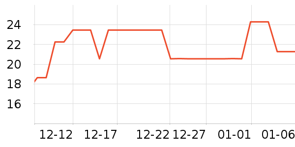 onlycook����/ˮ��/ˮ����ʷ�۸�