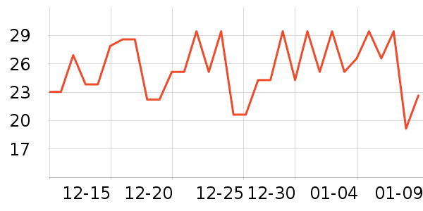 �ٲ�ζ�۽�/����/������ʷ�۸�