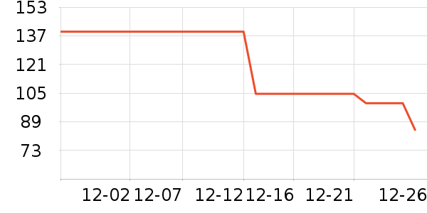 �������쳴����ʷ�۸�