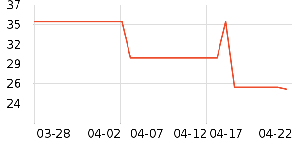 babycare���÷�����ʷ�۸�