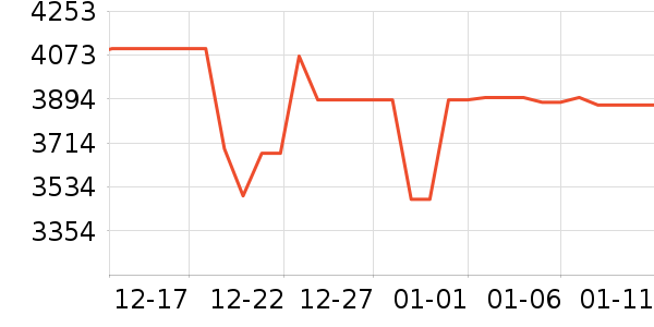 Ŭ�����ֻ���ʷ�۸�