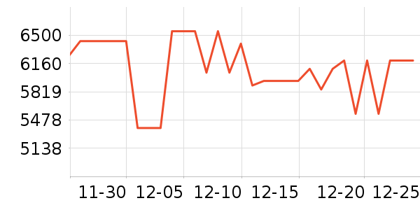 �����ֿ��Ȼ���ʷ�۸�