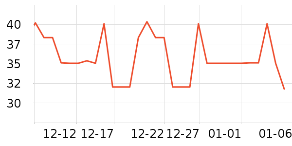 ���������������ʷ�۸�