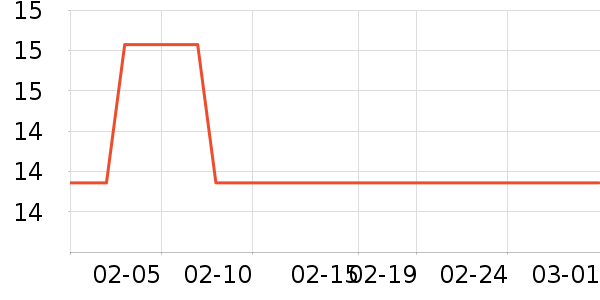 �ɿ�����ʷ�۸�