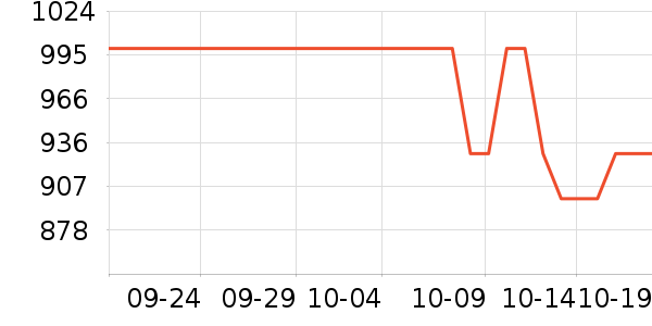 ���ѹ�̬Ӳ����ʷ�۸�