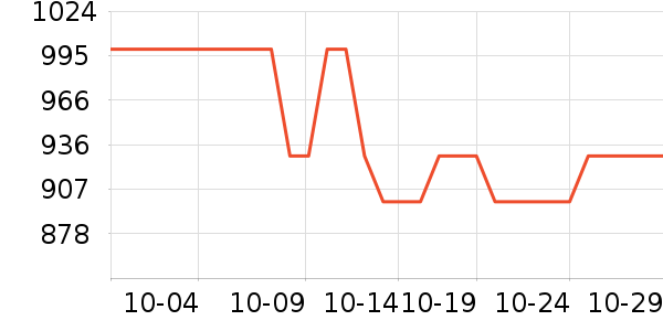 ���ѹ�̬Ӳ����ʷ�۸�