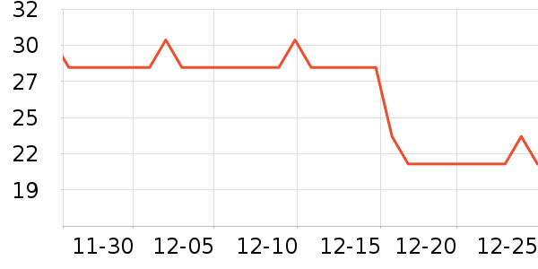 ǧ�ӻ���๤����ʷ�۸�