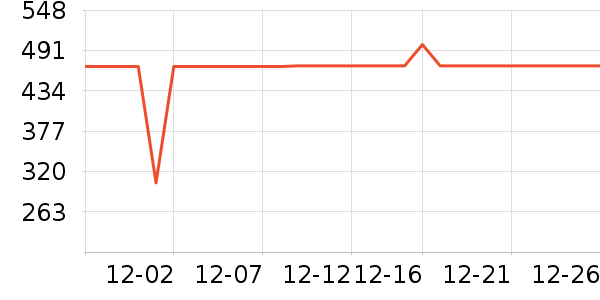 ɭ��Ůѥ��ʷ�۸�