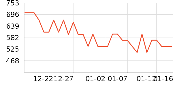 ���Ŀ���ը����ʷ�۸�