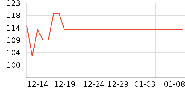 �������칷��ʳ��ʷ�۸�