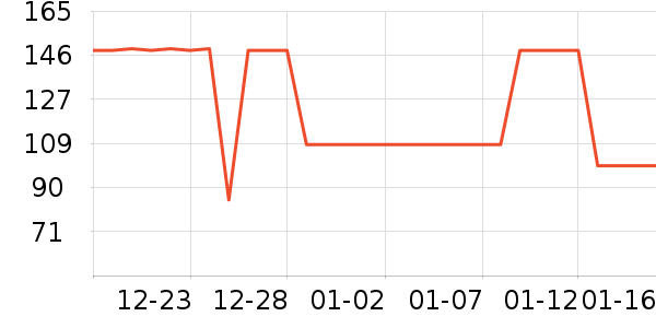 ������¡���������֯��ʷ�۸�