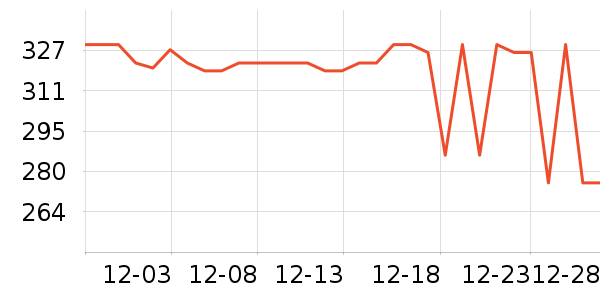 ���ķ�Χ������ʷ�۸�