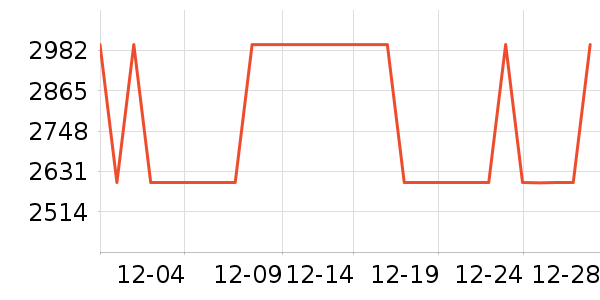 �����綯���綯Ħ�г���ʷ�۸�