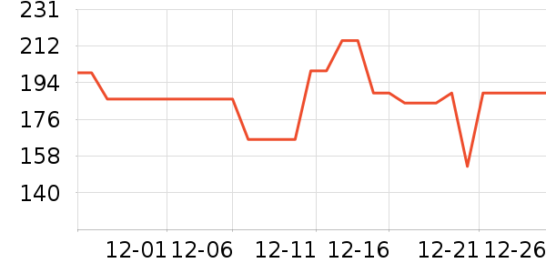 ����������/������/��ҩ����ʷ�۸�