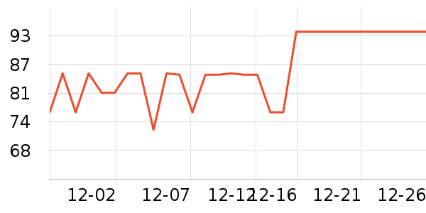 С����������������ʷ�۸�