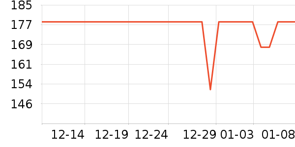 ��������綯��ˢ��ʷ�۸�