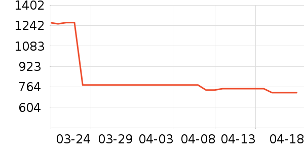 ���滧���װ��ʷ�۸�