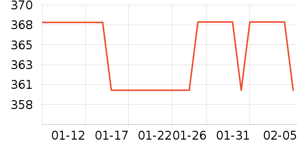 ���������ֱ���ʷ�۸�